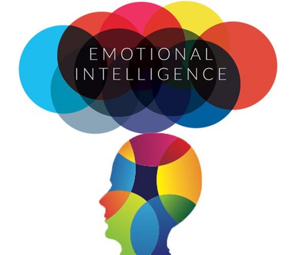 Emotional Intelligence 