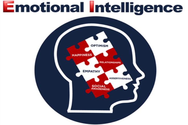 Emotional Intelligence