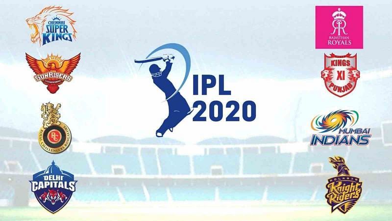 IPL 2020