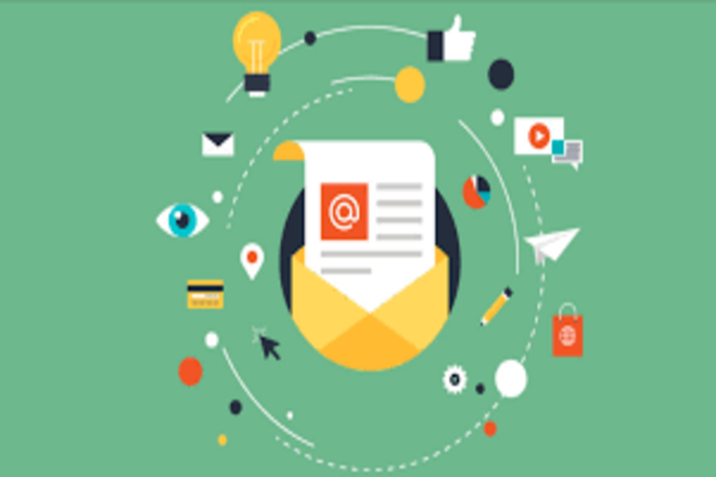Why and How B2B data driven marketing B2B data driven marketing