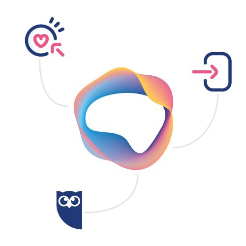 Social Listening Tools