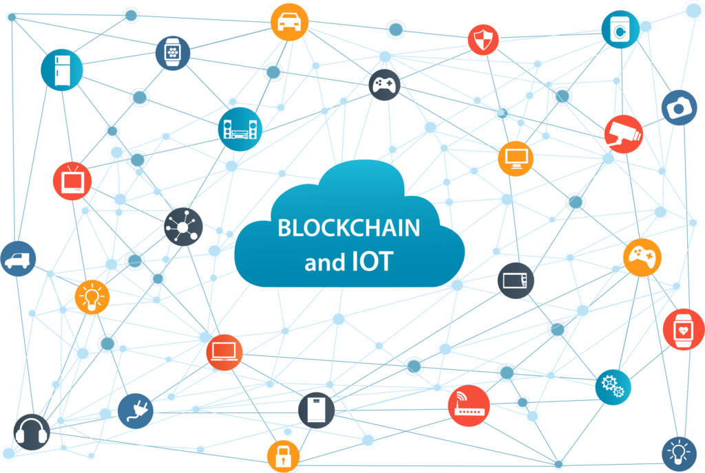 Blockchain and Internet of Things 