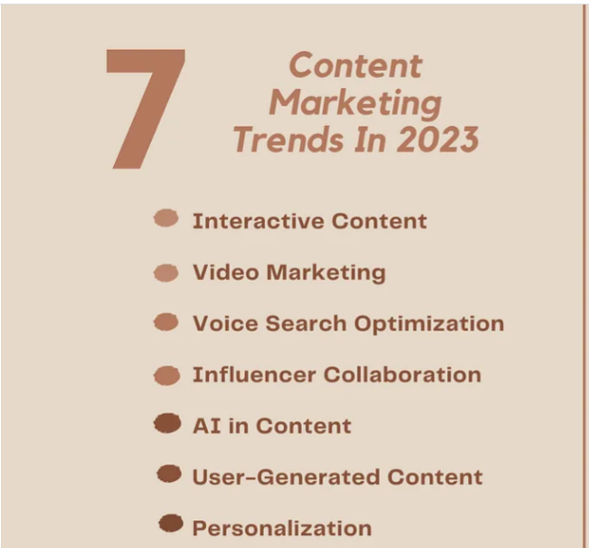 Top Content Marketing Trends for 2023 