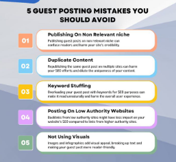Guest Blogging Mistakes 