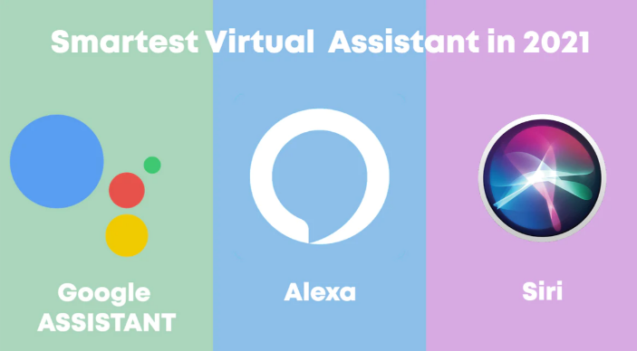 Virtual Assistants Siri & Alexa