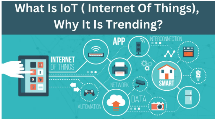 Applications of Internet of Things 