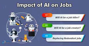 Impact of AI on Jobs 