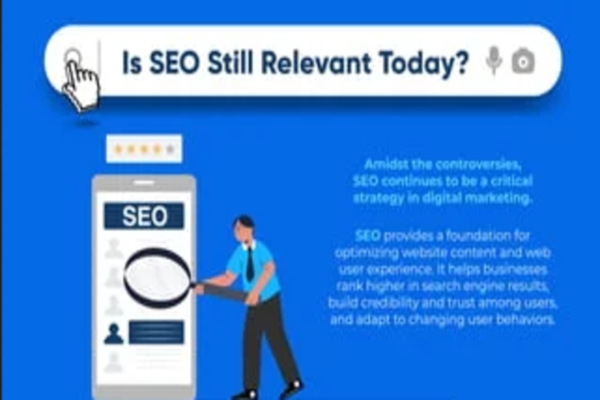 SEO relevant