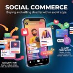 Social Commerce Trends 2026