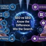 GEO for Brand Visibility