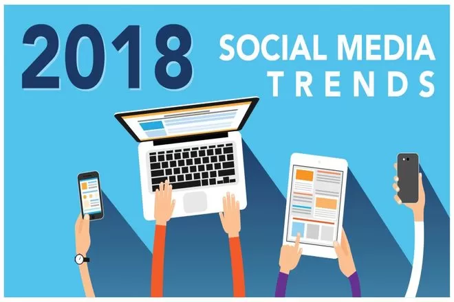 Top Social media trends 2018 for business 2018-Social-Media-Trends