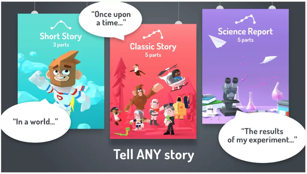 Animated Videos