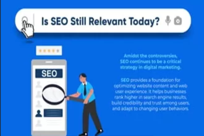 Is SEO Relevant Still? SEO relevant